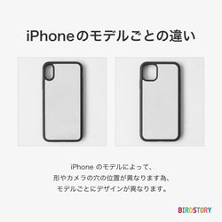 スマートフォンケース（HURRAY HURRAY KAINUSHI / オカメインコ） 7枚目の画像