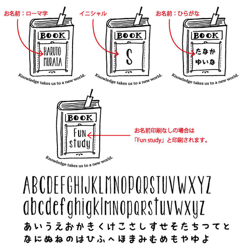 名入れOK】入園・入学・新生活にぴったり お得入園グッズ3点セット 