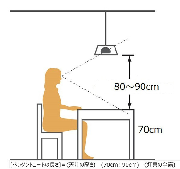 インテリア照明　クレタ　HO11KPF-1　側五角正反五角柱　ペンダントライト 18枚目の画像