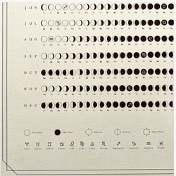［ALL ABOUT THE SKY］2024 月齢カレンダー B3サイズ 3枚目の画像