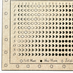［I AM LOVED］2023 月齢カレンダー A4サイズ 3枚目の画像