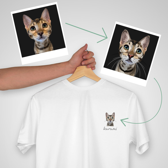 ペットイラストで世界に１つだけのオリジナルTシャツに♪ | ペットイラスト | 犬 猫 うちの子 | ギフト 3枚目の画像