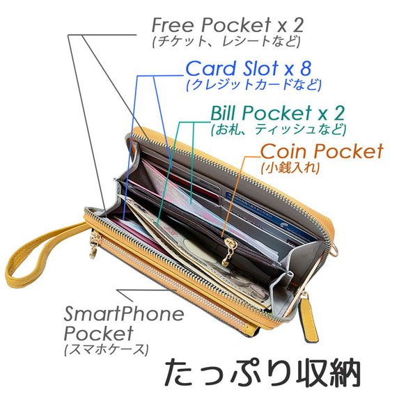 【 Wankoface 】バーニーズ 3way スマホケース付 お財布ポシェット ショルダーバッグ クラッチバッグ 5枚目の画像