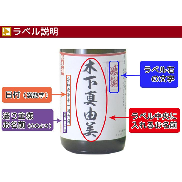 【名前入りオリジナルラベル酒】大吟醸 兼六正宗 720ｍｌ 5枚目の画像