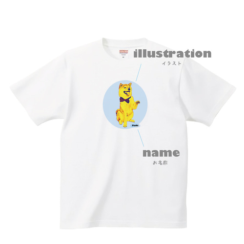 ハンドメイド　オーダー受付ページ　　♡黄色Tシャツわんこ　パネル♡ ハンドメイド オーダー受付ページ ♡黄色Tシャツわんこ パネル♡