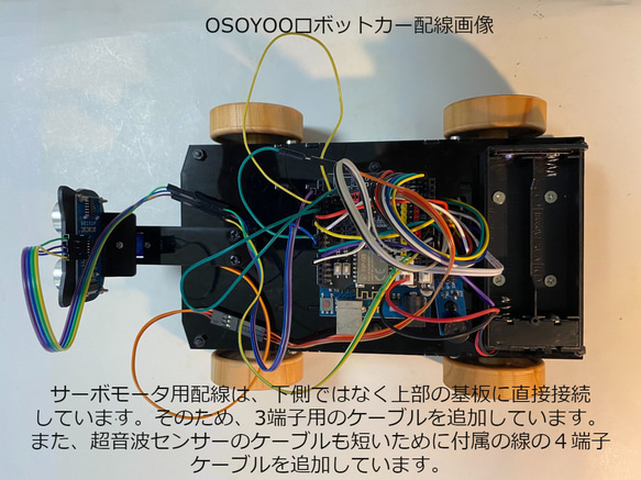 コンピュータで動く組接ぎ木工模型 【ジープ】 10枚目の画像