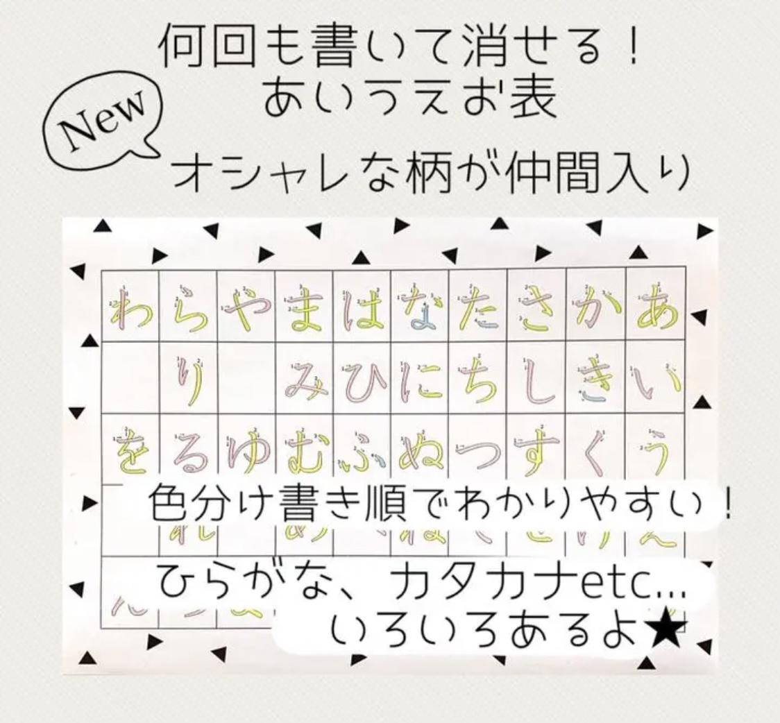 あいうえお表 Amazon.co.jp: KIOKU ひらがな カタカナ 防水 ポスター 日本製