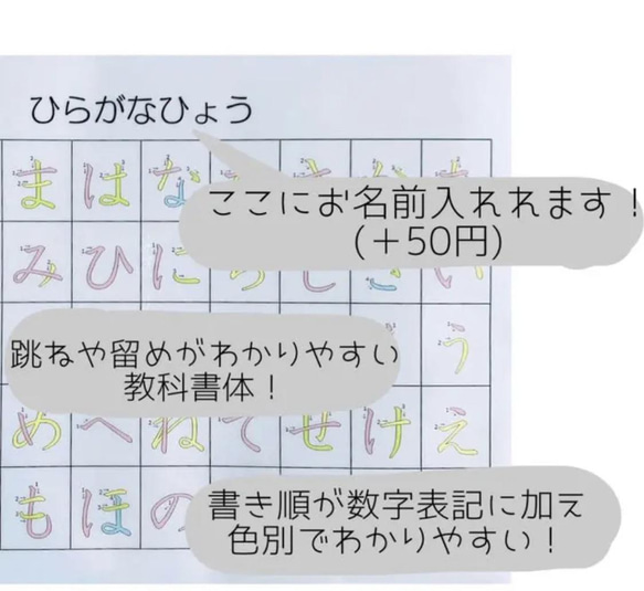 あいうえお表　ひらがな　カタカナ　五十音表 3枚目の画像