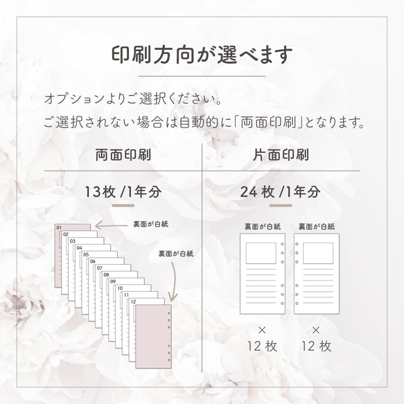 ミニ6サイズ・システム手帳リフィル／コンパクトに持ち運びができる月間家計簿【CBMI_CL03】 5枚目の画像