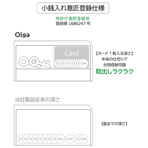 to®・Olga】カードが一目瞭然！徹底的に使いやすさにこだわった長財布