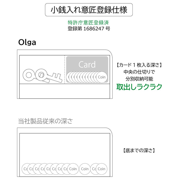 【...to®・Olga】カードが一目瞭然！徹底的に使いやすさにこだわった長財布・Blue(ブルー) 4枚目の画像