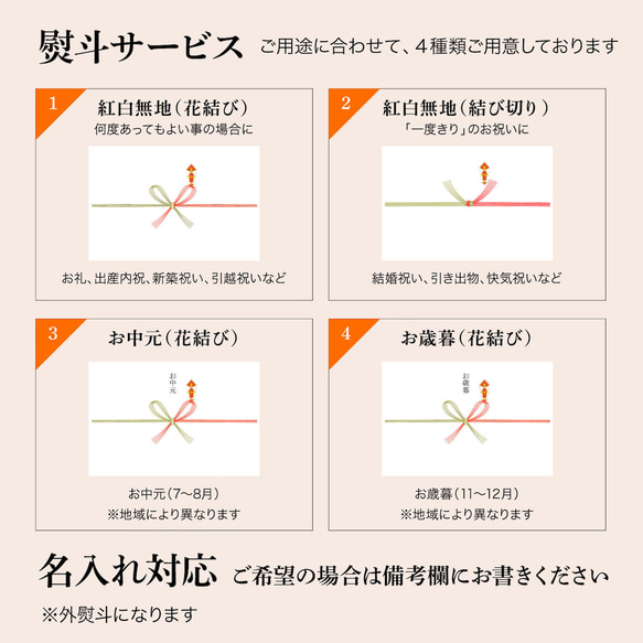  第10張的照片