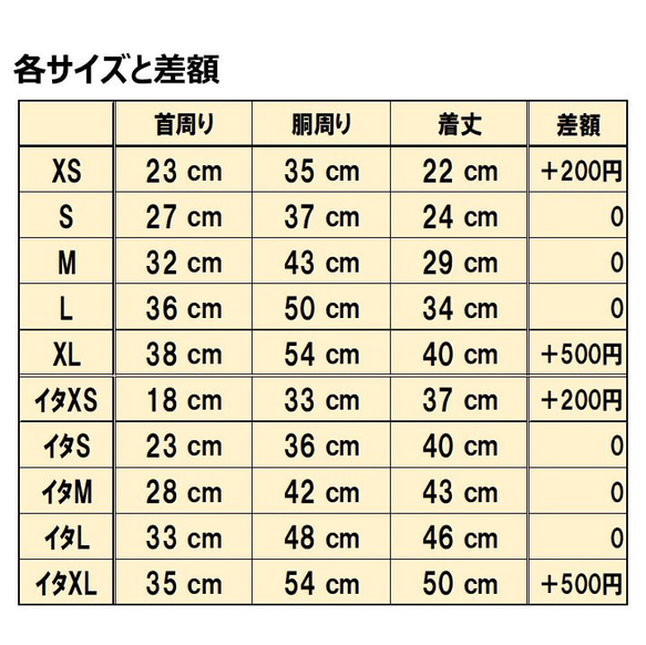  第10張的照片