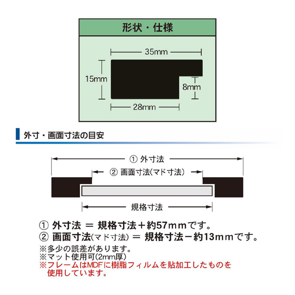  第6張的照片