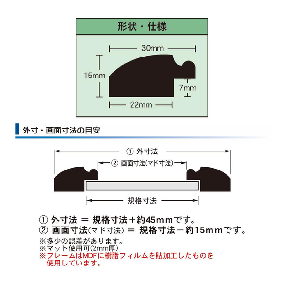  第6張的照片