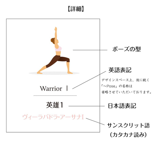 ポーズの型が分かる ヨガ ポスター yoga B2サイズ アシュタンヨガ