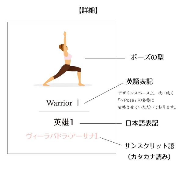 ポーズの型が分かる ヨガ ポスター yoga B2サイズ アシュタンヨガ 5枚目の画像