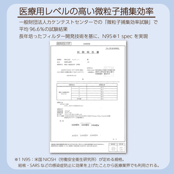 エムリットマスク(ブラック） 10枚目の画像