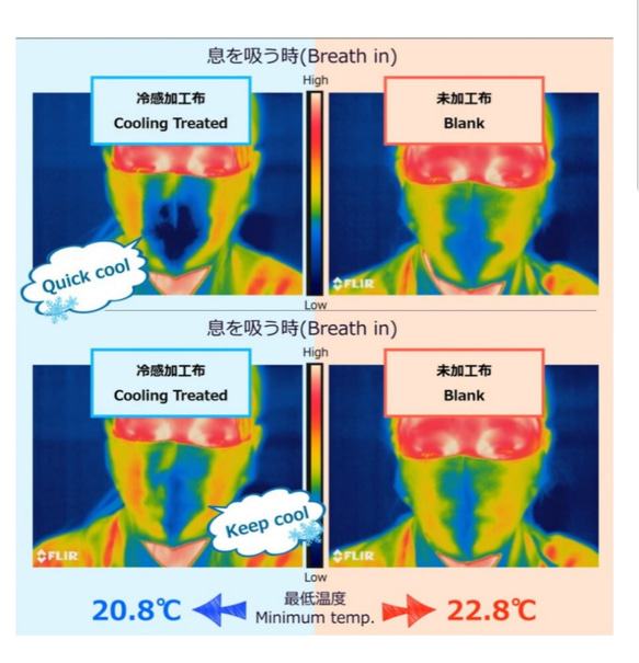 接触冷感対応可　チュール　レース　立体マスク　2サイズ(★大きめサイズ★レギュラーサイズ)　 10枚目の画像