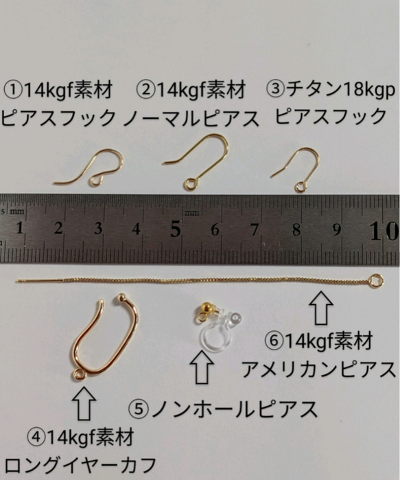  第7張的照片