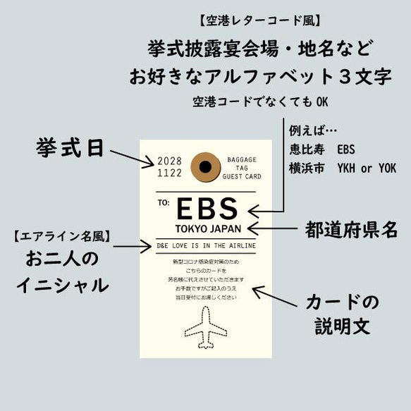 荷物タグ風　名刺サイズゲストカード ｜芳名帳 ゲストブック｜結婚式｜ウエディング 3枚目の画像