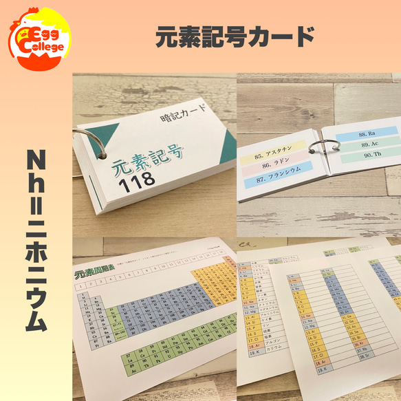 元素記号カード 元素周期表 確認問題用紙 理科 科学 定期テスト 高校 