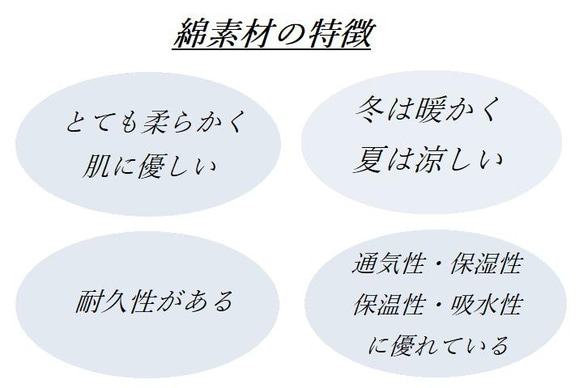 【完売】月に３回 出番のある布ナプキンライナー▶微量の水分ケアにも▶防水布入り▶オーガニックコットン▶ストライプカーキ 4枚目の画像