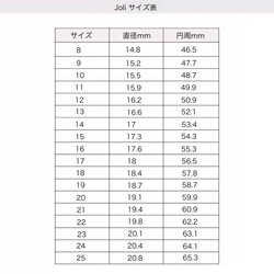 ヴィクトリア フレンチスタイル シトリン 黄水晶 3本セット レトロ リング キラキラ ゴージャス 彫刻 10枚目の画像