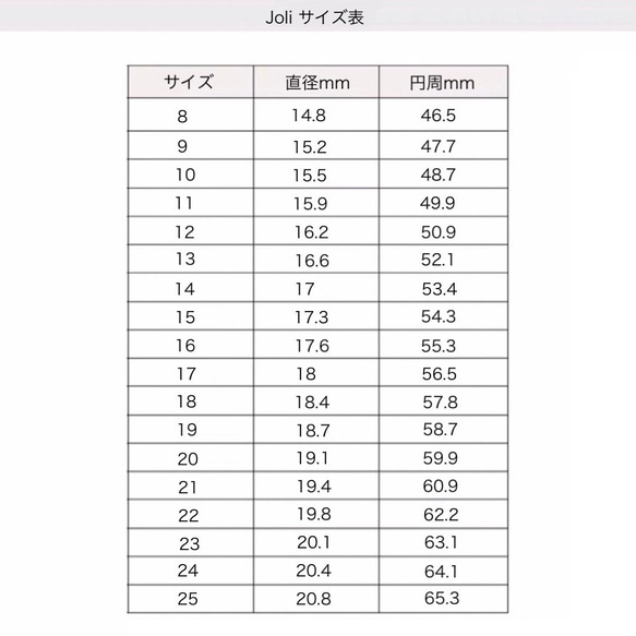 ヴィクトリア フレンチスタイル シトリン 黄水晶 3本セット レトロ リング キラキラ ゴージャス 彫刻 10枚目の画像