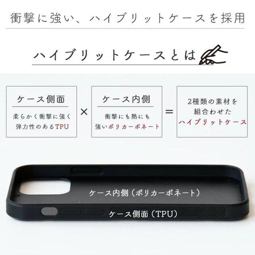 リバティ iPhone スマホケース 背面カバー スマホカバー リア