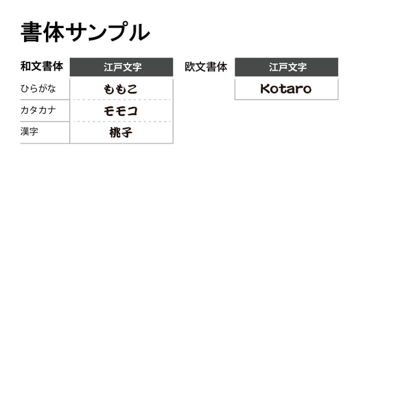 真鍮迷子札 Edomoji 4枚目の画像