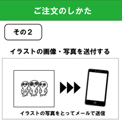 【木製】オリジナルマグネット 世界にひとつだけの木のマグネット 彫刻 ギフト 子ども 絵 お誕生日 記念品 4枚目の画像