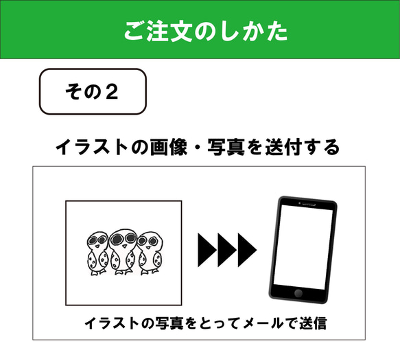 【木製】オリジナルマグネット 世界にひとつだけの木のマグネット 彫刻 ギフト 子ども 絵 お誕生日 記念品 4枚目の画像