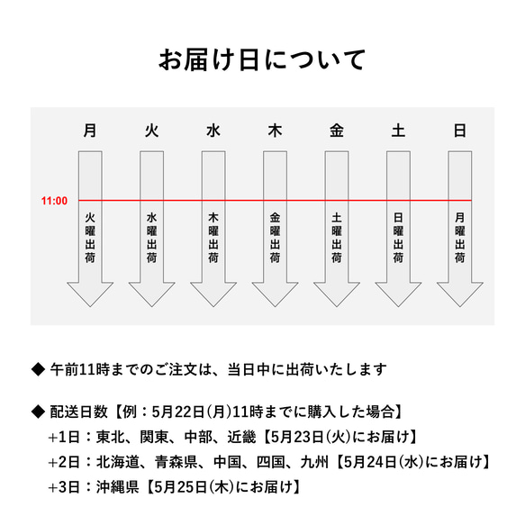 特別な夜に飲みたい贅沢なウイスキー 飲み比べセット｜3本 グラス付 6枚目の画像