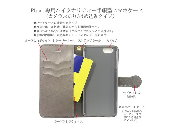 ハイクオリティータイプ iPhone手帳型スマホケース （カメラ穴あり/はめ込みタイプ）【後ろ姿（トラ猫ちゃん）】 4枚目の画像