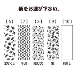  第4張的照片