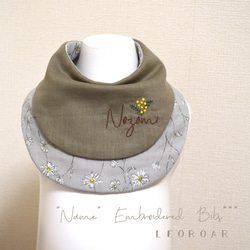 ハンドメイド スタイ(オーダー可) e47e1e0f16c8489cf29472d1603952