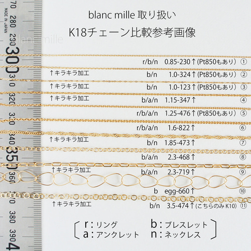 No.b-2.3-719○*K18シンプルブレスレット オーダー制作○*18金ゴールド