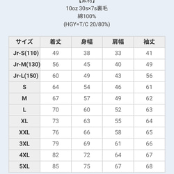  第7張的照片