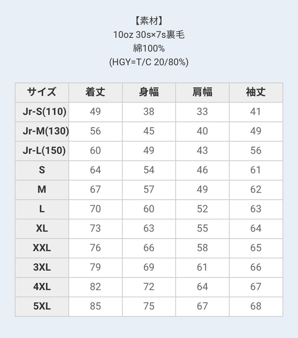  第7張的照片