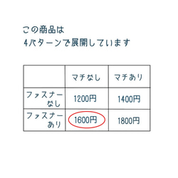 【受注】秘密の ファスナー ポケ付き シンプル 撥水 軽い スマホポケット☆ 大人の 移動ポケット（ベージュ） 9枚目の画像