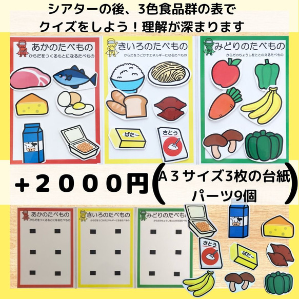 特大！！食育シアター　食育　保育教材　3色食品群　栄養　食べ物　マジックシアター 10枚目の画像