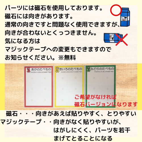 特大！！食育シアター 食育 保育教材 3色食品群 栄養 食べ物 マジック