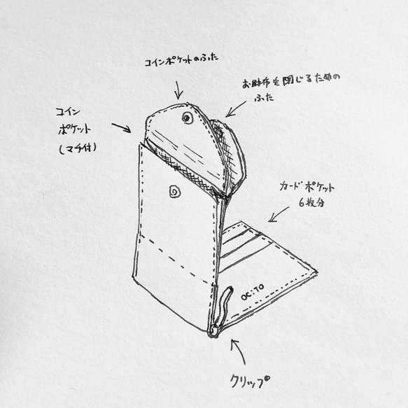 【フルオーダー制作事例】マネークリップ 6枚目の画像