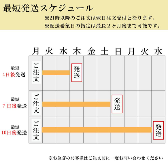 誕生日 母の日　花束　ピング系　ブーケ　花ギフト　記念日 5枚目の画像