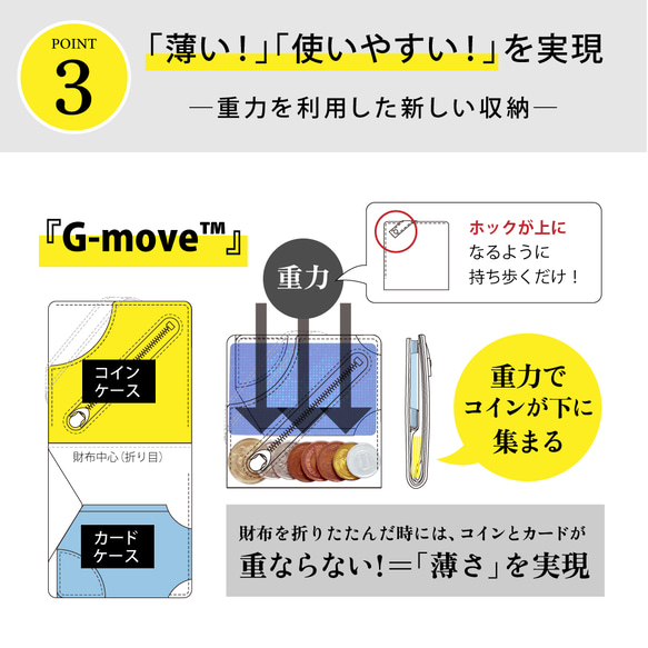 《特許》手のひらサイズのミニ財布【理 kotowari® mini】（ロロマ・ターコイズ） 5枚目の画像