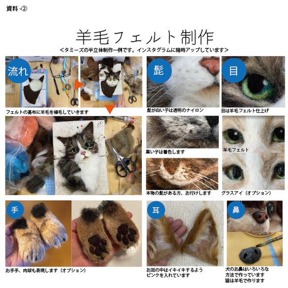 【 うちの子 をオーダーする】ご注文の流れ・料金　半立体羊毛フェルト　羊毛フェルト猫　犬　ペットメモリアル 17枚目の画像