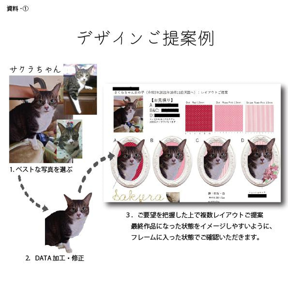 【 うちの子 をオーダーする】ご注文の流れ・料金　半立体羊毛フェルト　羊毛フェルト猫　犬　ペットメモリアル 16枚目の画像