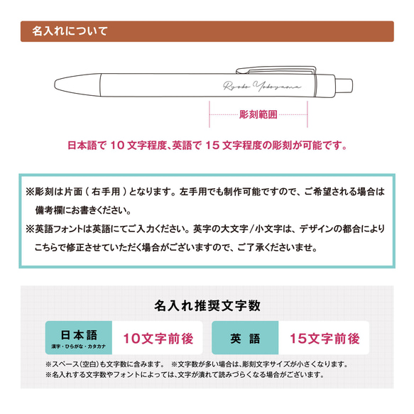  第9張的照片