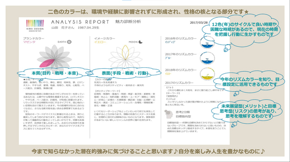 No.04　個性診断レポートとお届け♬赤のレザーと3種類のガラスビーズで大人可愛い秋冬アクセサリー♡大きめで存在感も★ 7枚目の画像